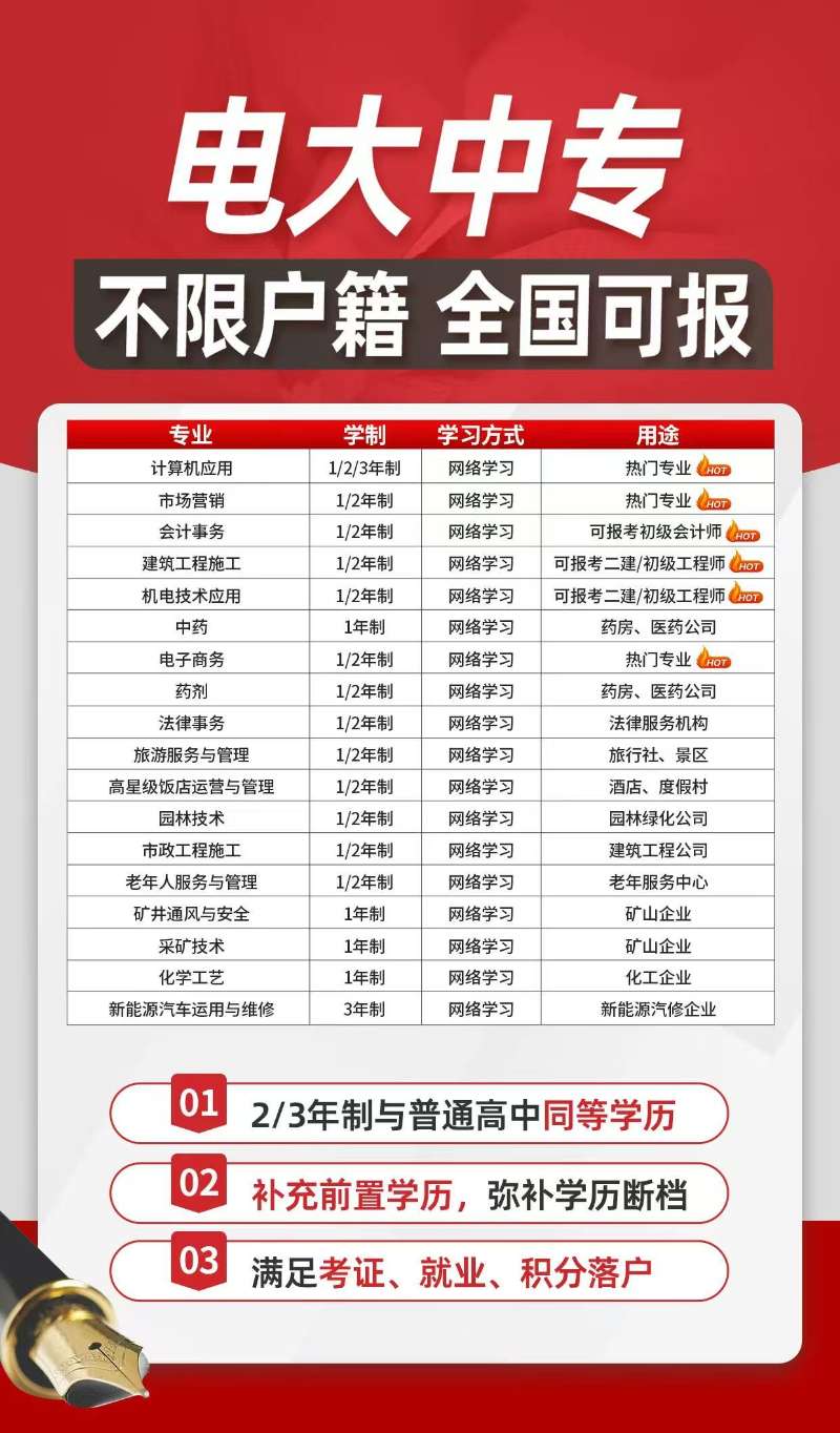 吉安电大中专
